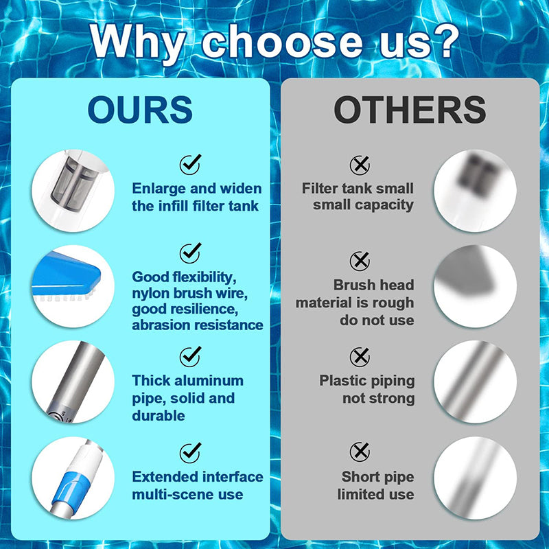 HydroCore™ Pool Vacuum 2.0