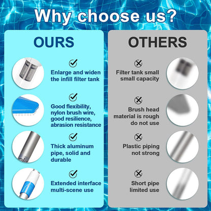 HydroCore™ Pool Vacuum 2.0